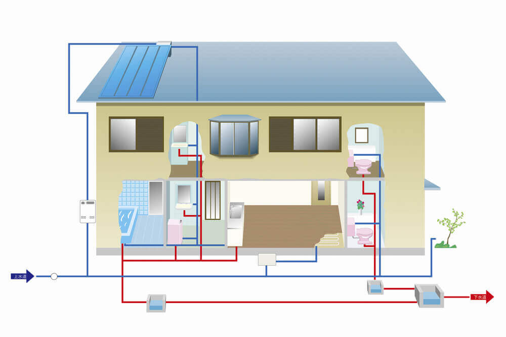 Blog image